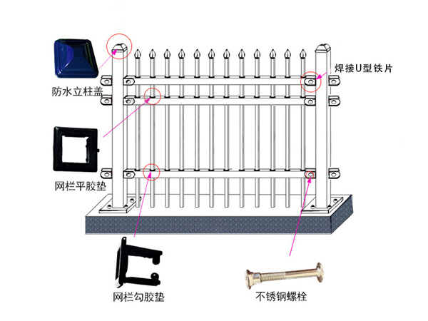 鋅鋼護欄配件的分類及材質(zhì) 鋅鋼護欄配件的分類及材質(zhì)